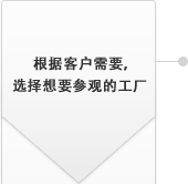 根據(jù)客戶需要，
選擇想要參觀的工廠