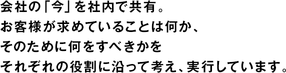 會社の「今」を社內で共有。お客様が求めていることは何か、そのために何をすべきかをそれぞれの役割に沿って考え、実行しています。